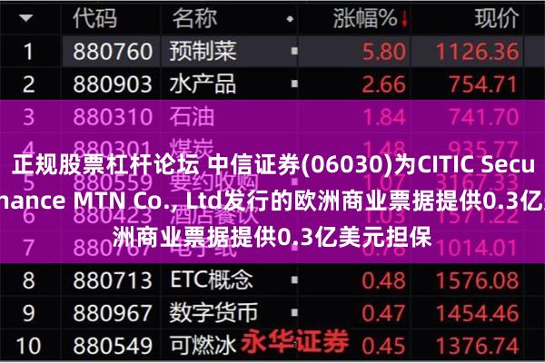 正规股票杠杆论坛 中信证券(06030)为CITIC Securities Finance MTN Co., Ltd发行的欧洲商业票据提供0.3亿美元担保